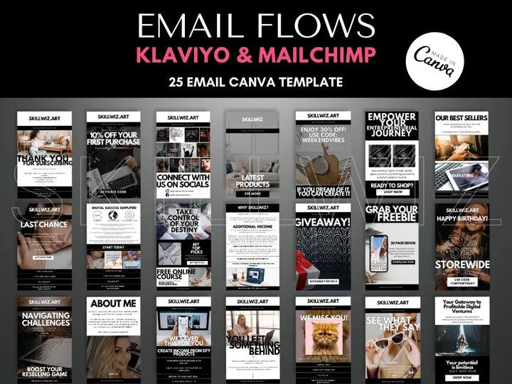 Email Marketing Flow Canva Template with MRR Resell Rights