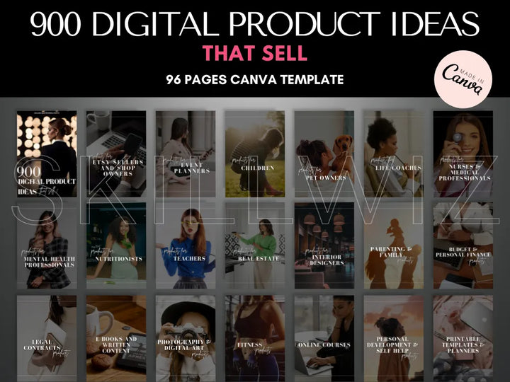900 Digital Product Ideas That Sell With Mrr & Plr