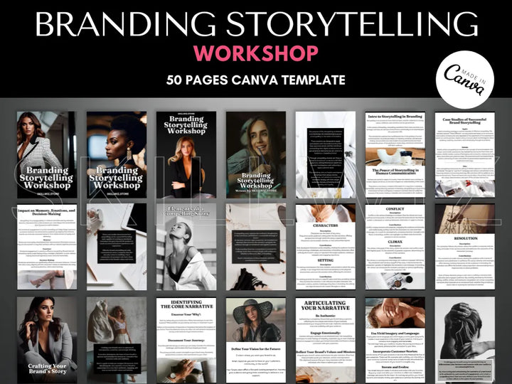 Branding Storytelling Workshop With Mrr & Plr