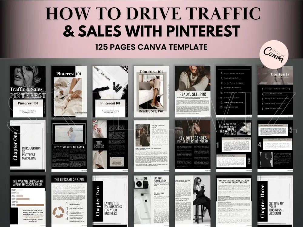 How To Drive Traffic And Sales With Pinterest Marketing Mrr/Plr