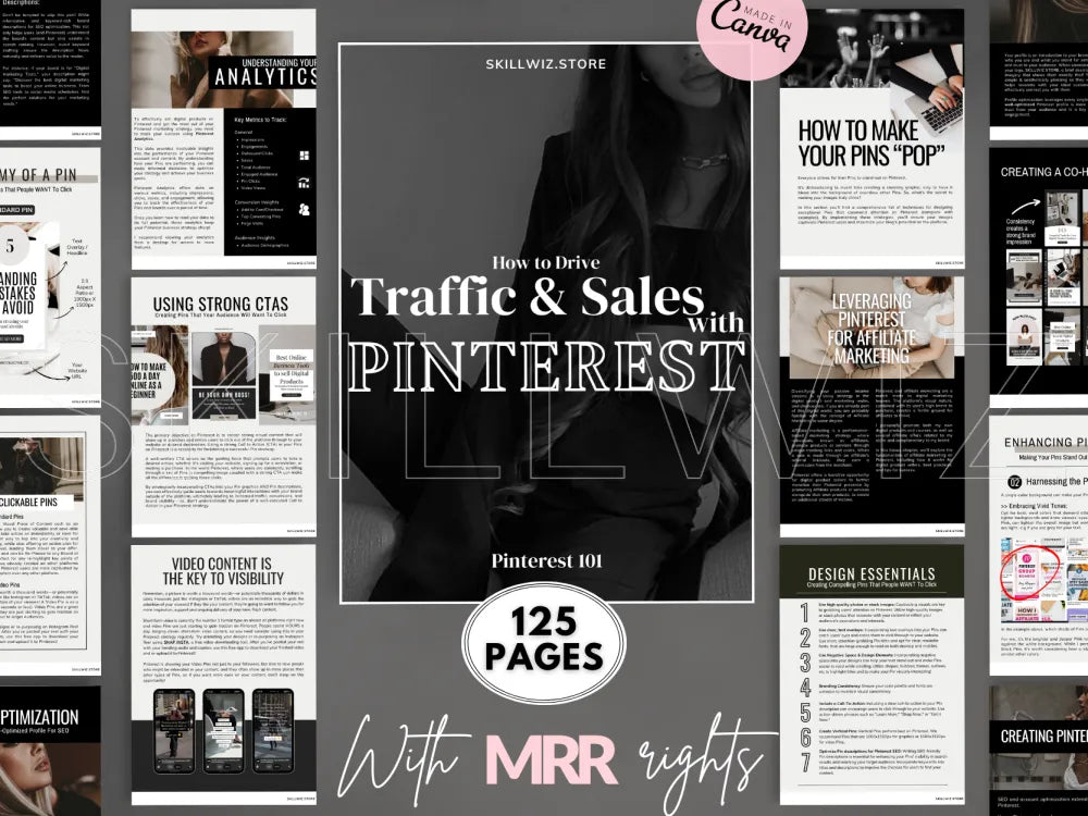 How To Drive Traffic And Sales With Pinterest Marketing Mrr/Plr
