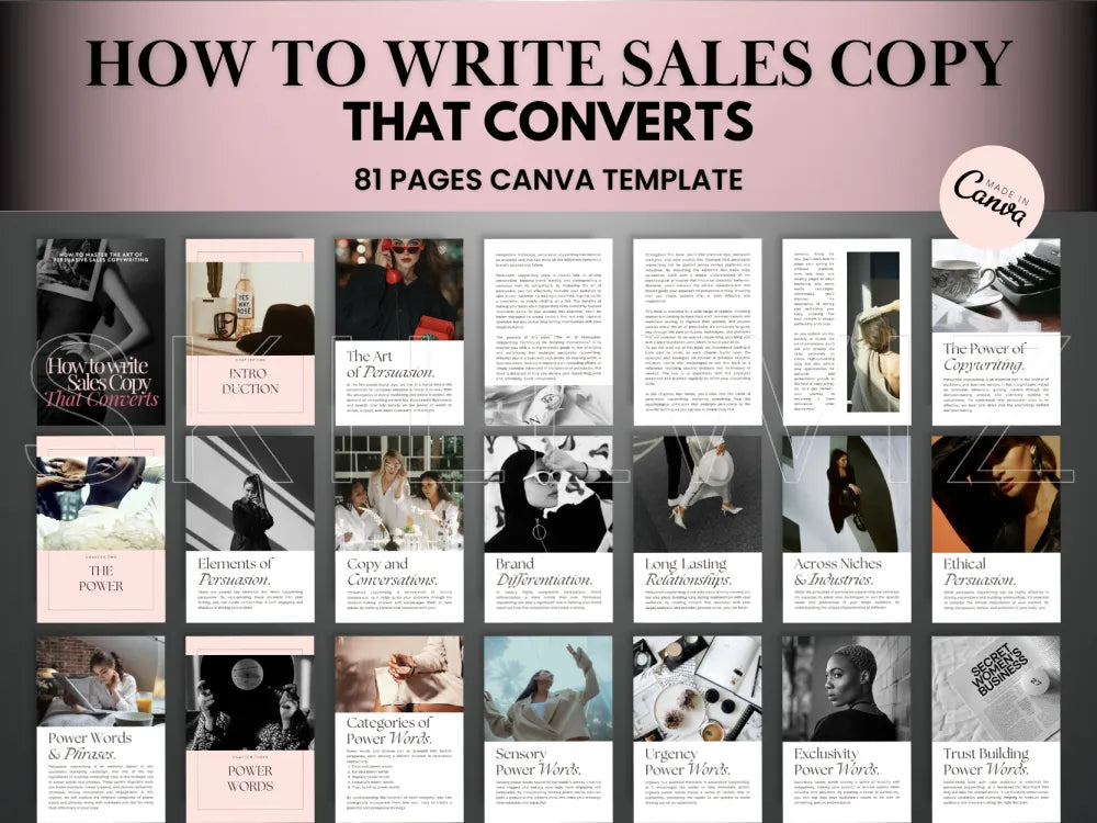 How To Write Sales Copy That Converts Ebook With Mrr/Plr