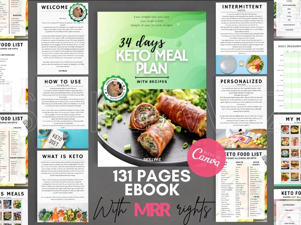 Keto Meal Plan for Weight Loss with MRR
