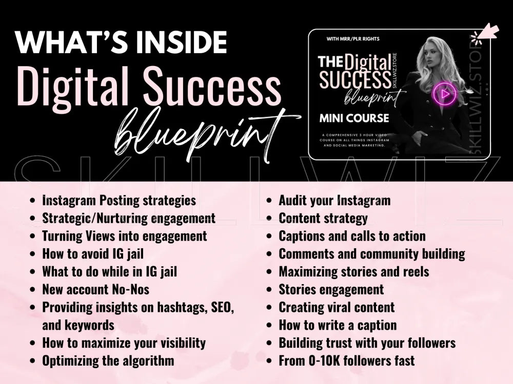 Path To Digital Success Bundle - Ultimate Marketing Kit Mrr/Plr