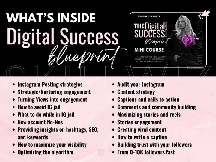 Path To Digital Success Bundle - Ultimate Marketing Kit Mrr/Plr