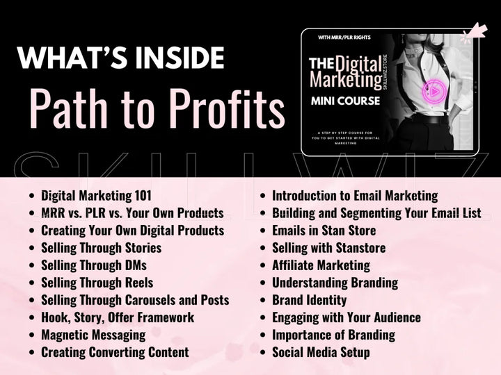 Path To Digital Success Bundle - Ultimate Marketing Kit Mrr/Plr