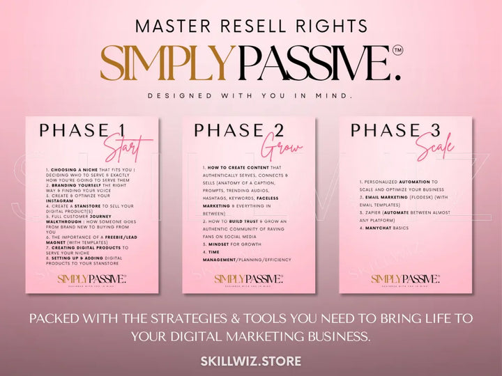 Simply Passive Course Bundle With Master Resell Rights