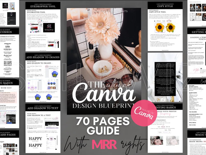 The Ultimate Canva Design Blueprint With Mrr & Plr