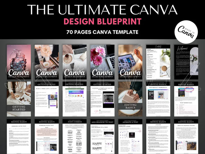 The Ultimate Canva Design Blueprint With Mrr & Plr