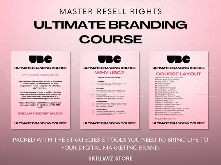 Ubc - Ultimate Branding Course Bundle With Mrr & Plr