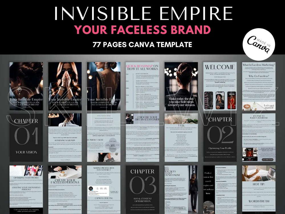 Your Invisible Empire - Faceless Marketing With Mrr